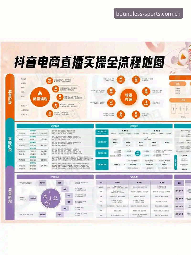 2026浩瀚体育高清直播平台操作教程 - 从入门到精通的全流程指南